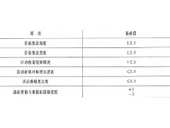在采購(gòu)防火窗的時(shí)候，應(yīng)了解防火窗哪些規(guī)范要求？