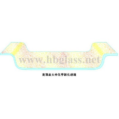 鋼化玻璃（恒?；瘜W鋼化玻璃）
